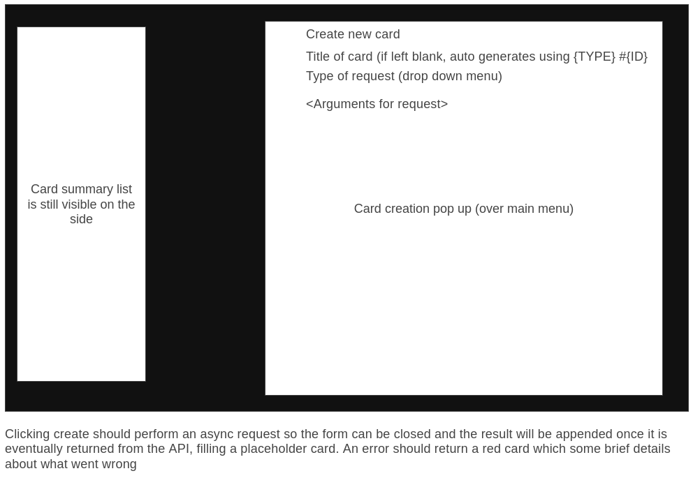 A card creation template wireframe