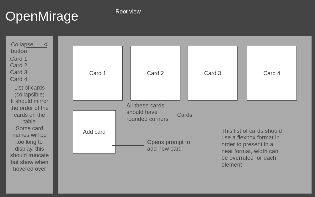 A template of a website, it contains several cards and a summary of those cards on the left